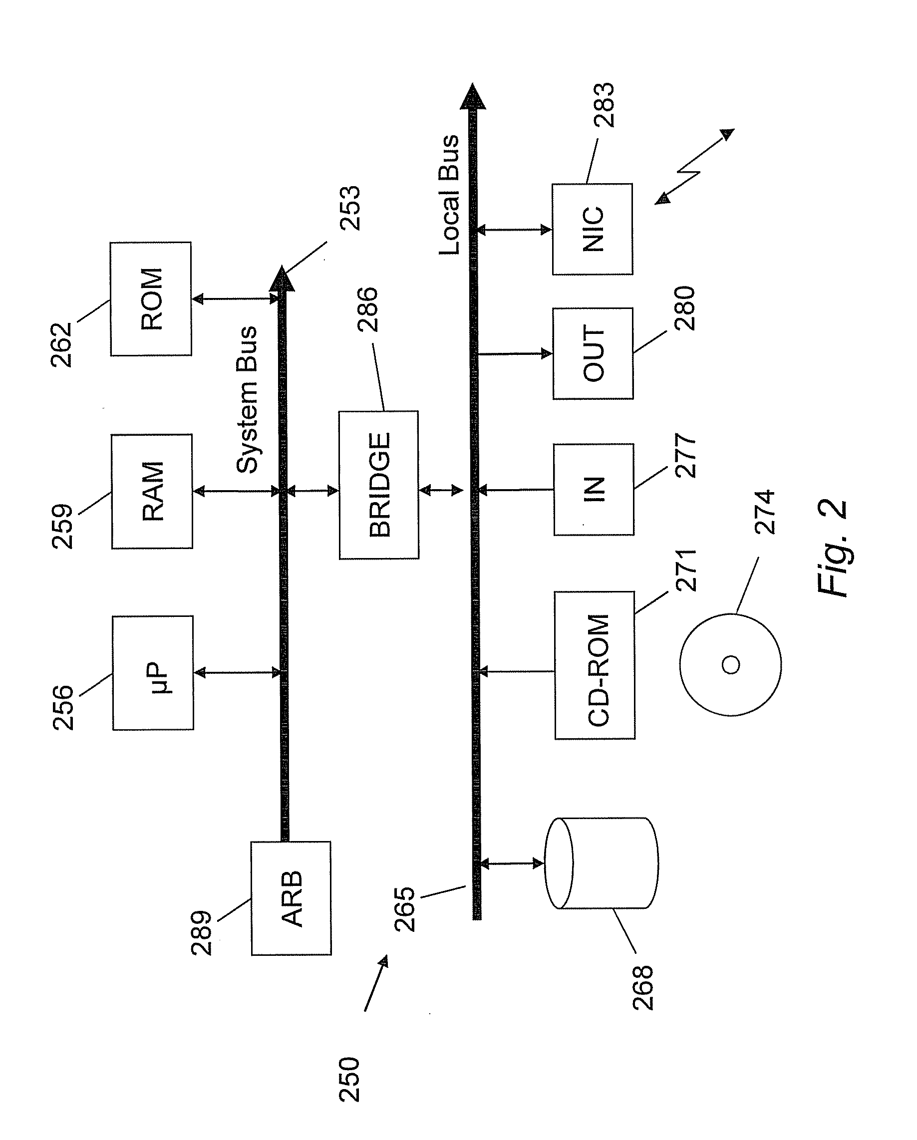 Method and system for an improved reservation system optimizing repeated search requests