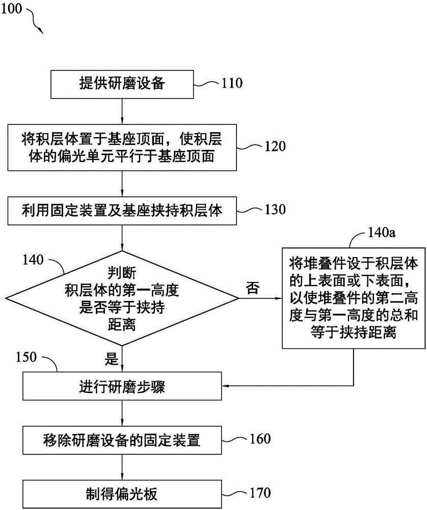 Polarizer and method of producing the same