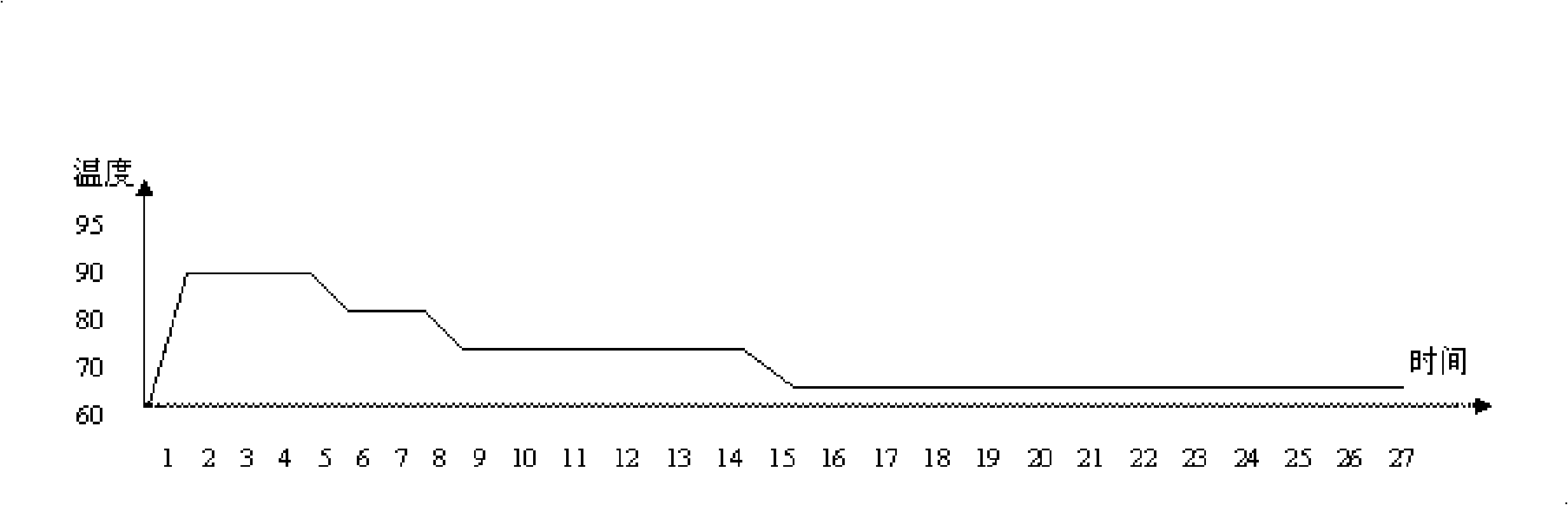 Persimmon powder and production process thereof