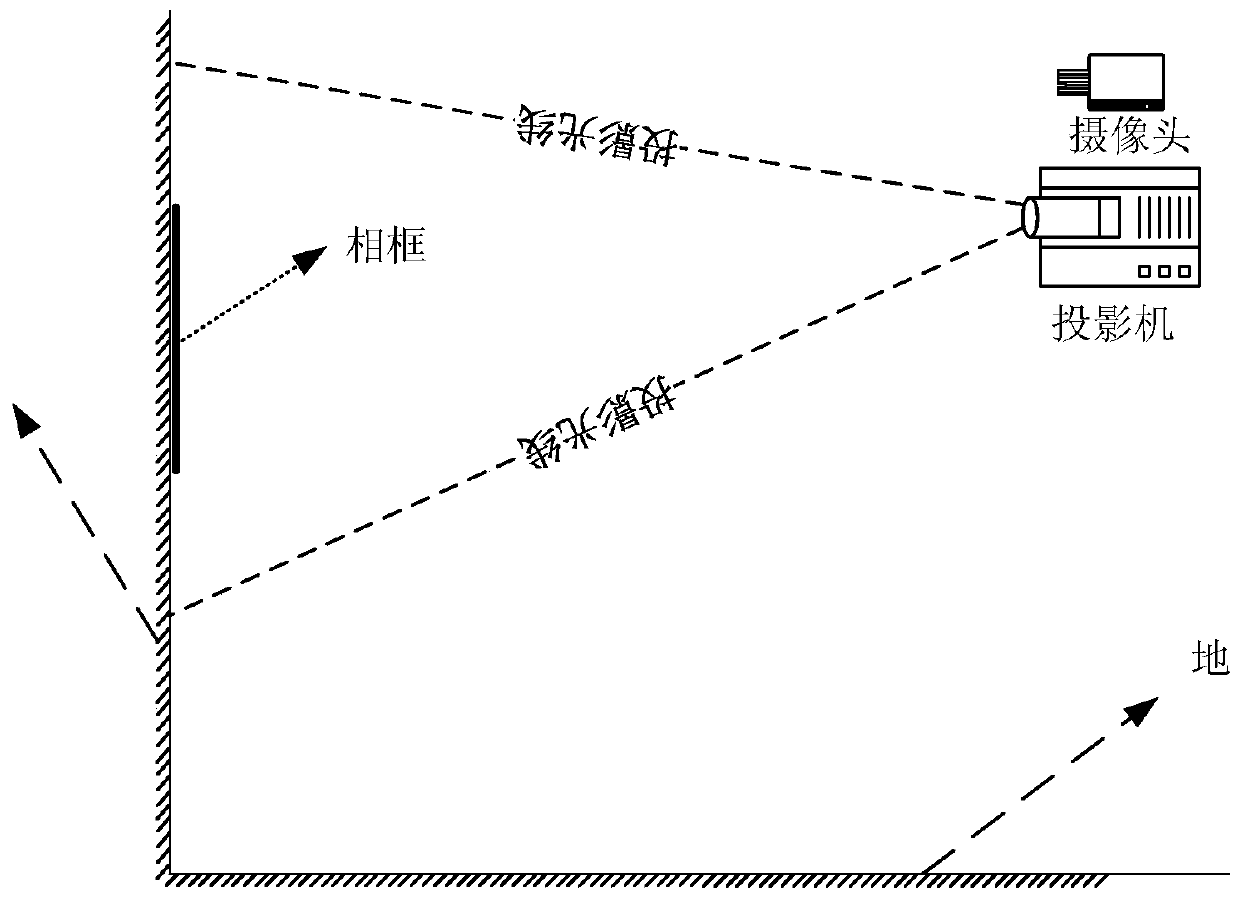 A naked-eye 3D image display system based on a solid photo frame