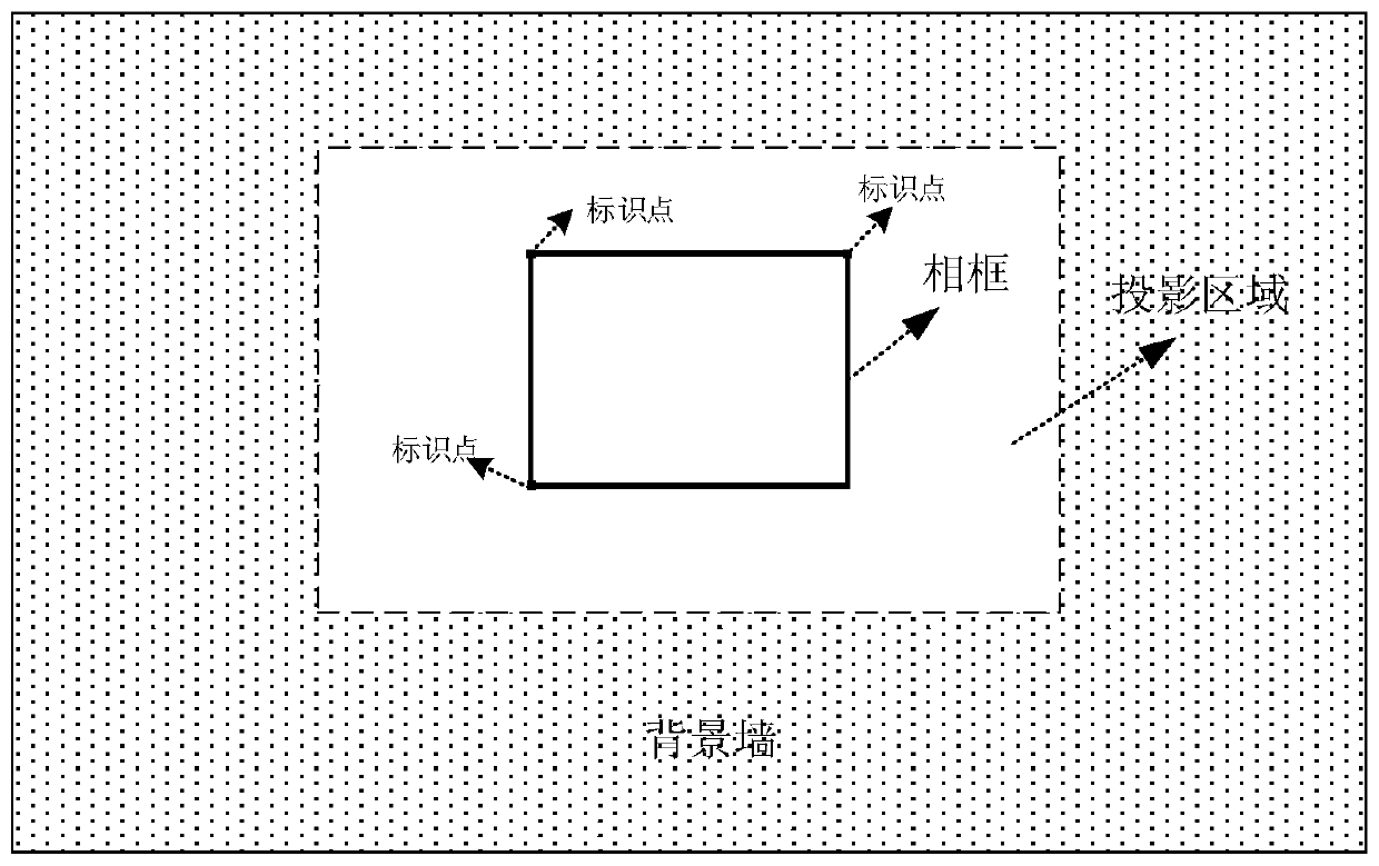 A naked-eye 3D image display system based on a solid photo frame