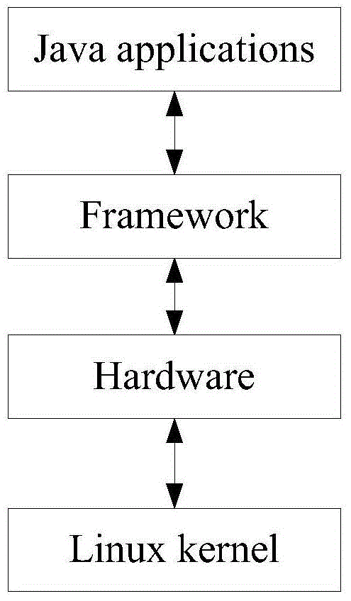 Image information generating method and device