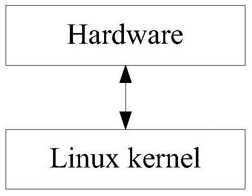 Image information generating method and device