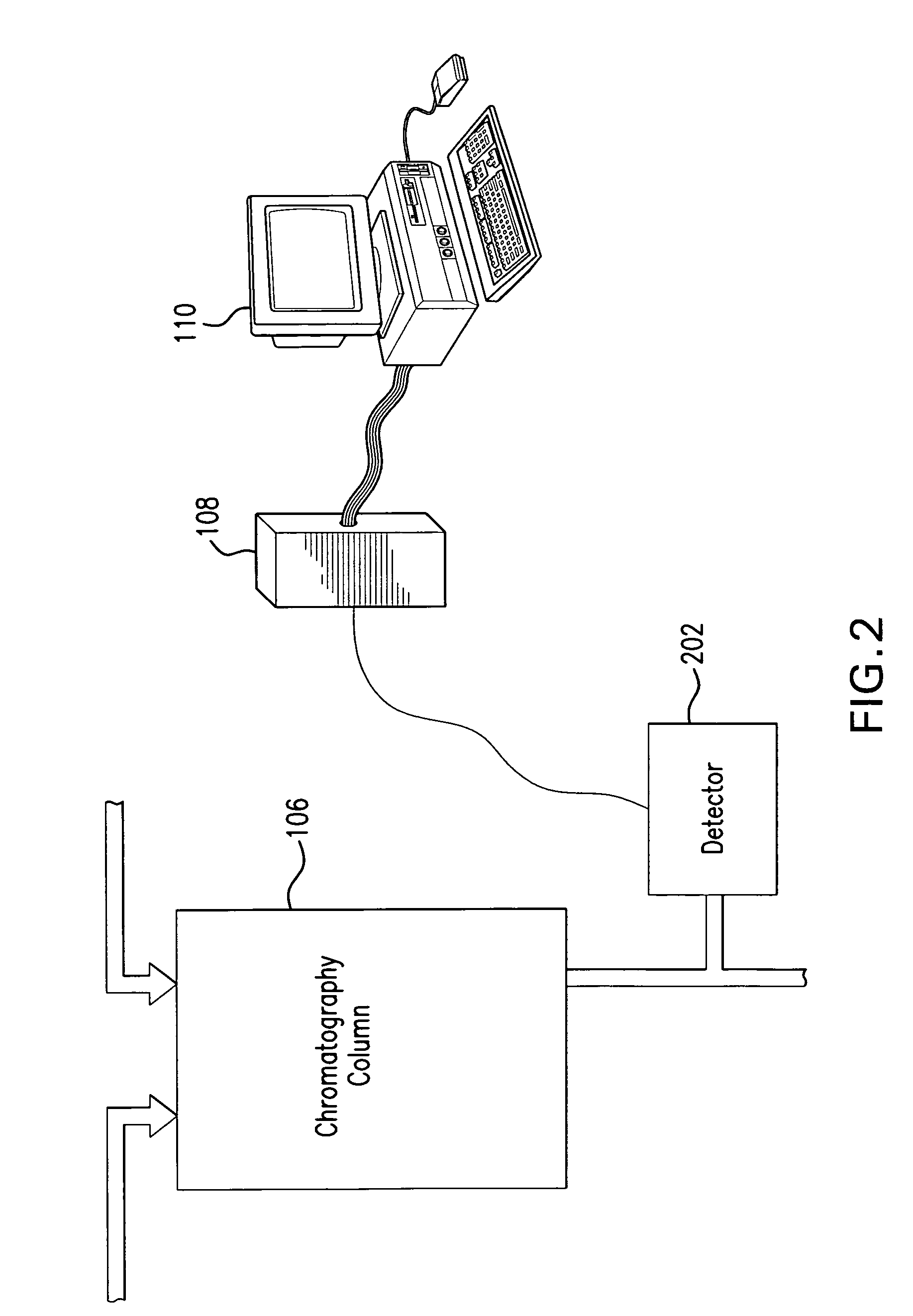 Automated system and method for monitoring chromatography column performance, and applications thereof