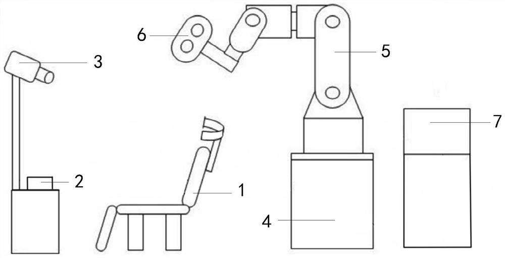 Voice-controlled self-adapting TMS treatment device