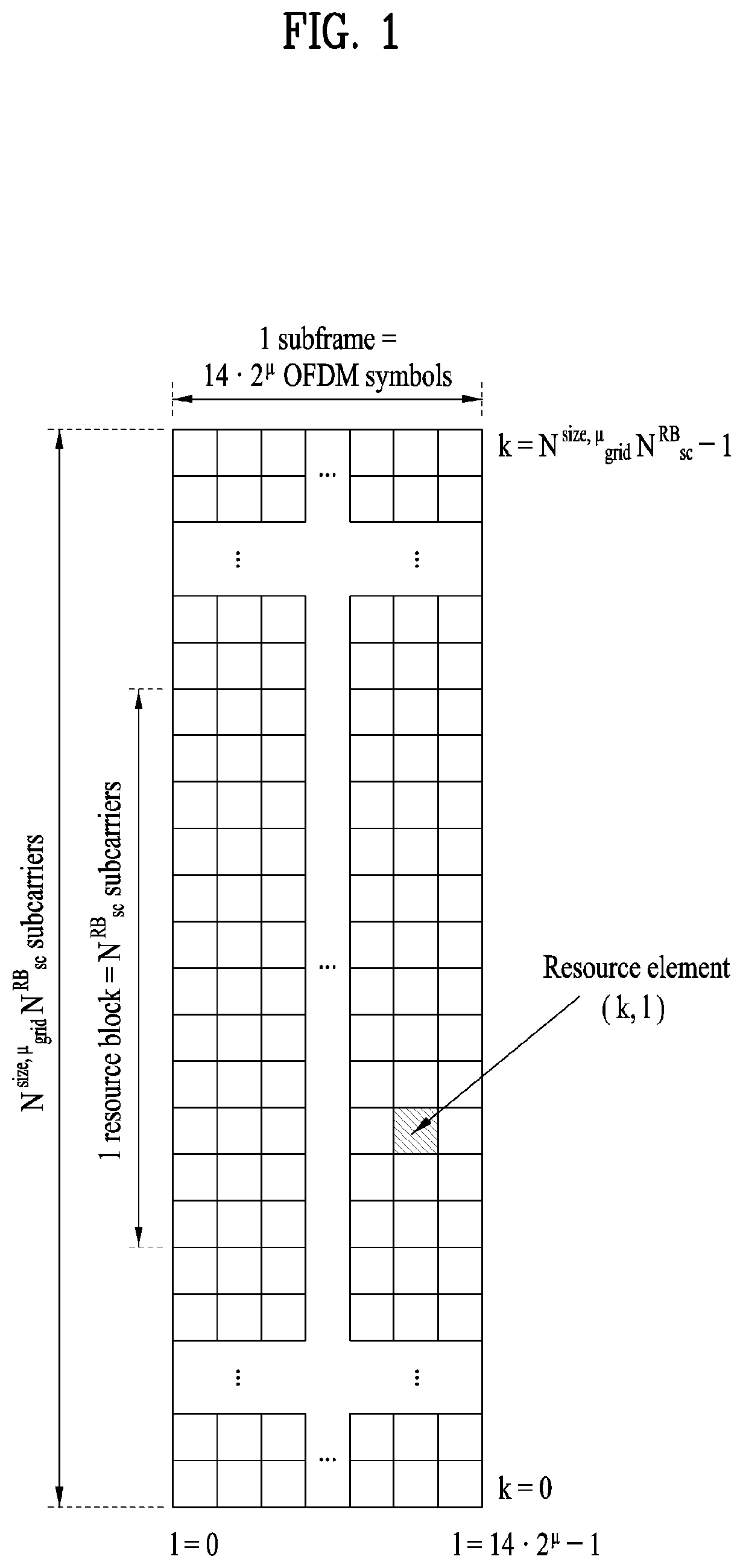 Ar mobility and method of controlling ar mobility