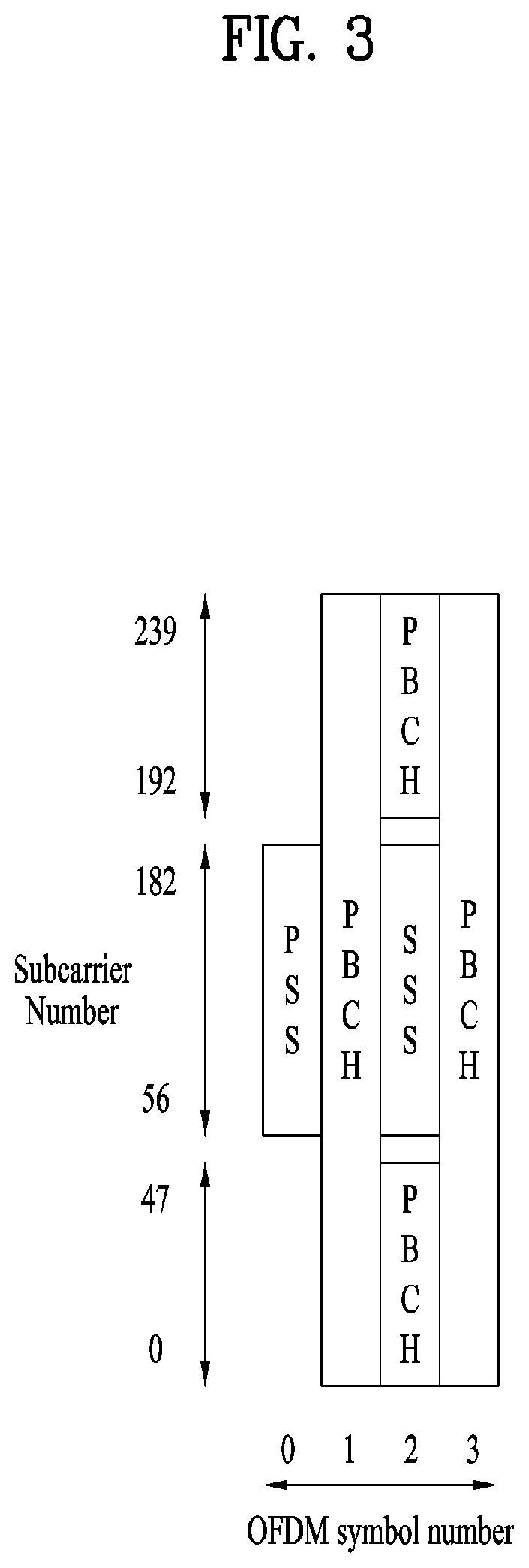 Ar mobility and method of controlling ar mobility