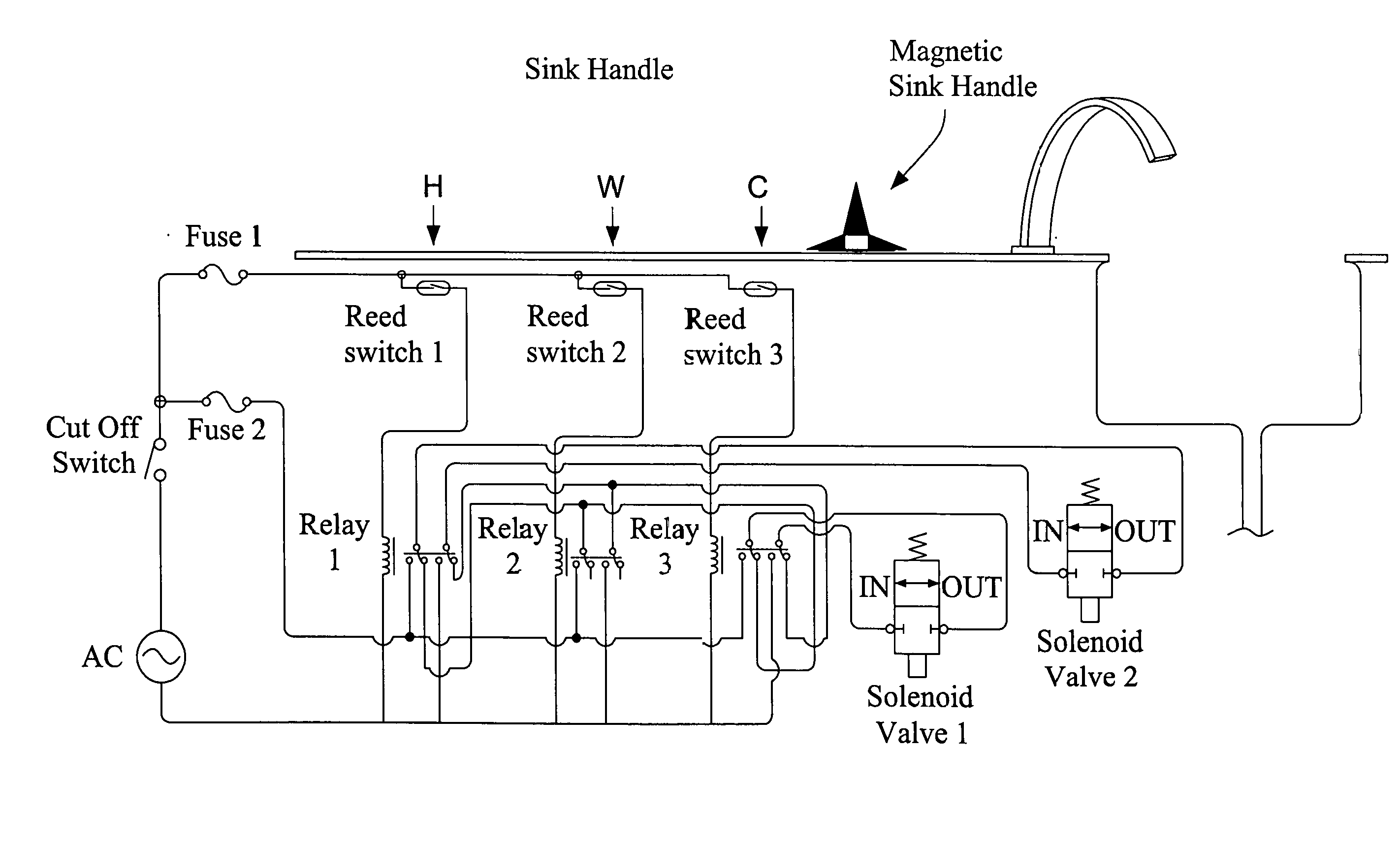 Water Dispenser with Handle-less Control