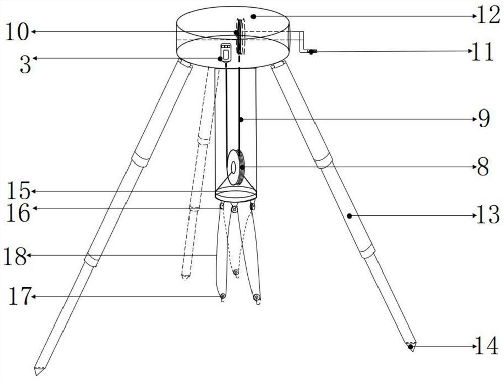 Slope grassland lysimeter