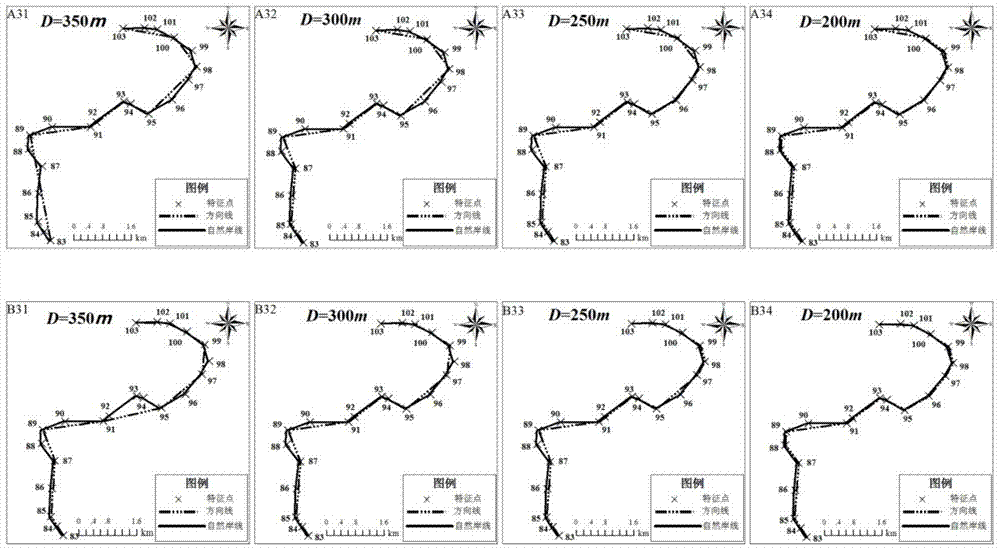 Method for extracting territorial sea baseline based on natural coastline data