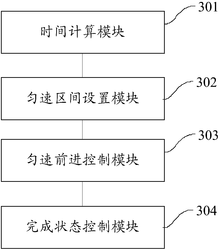 Progress bar setting method and device