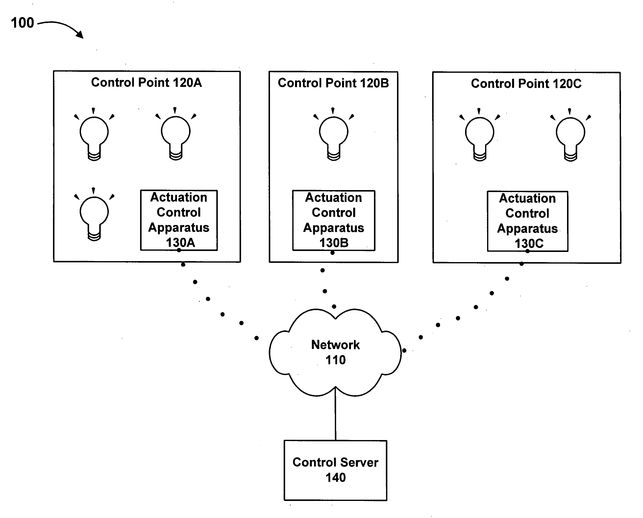 Distributed intelligence in lighting control