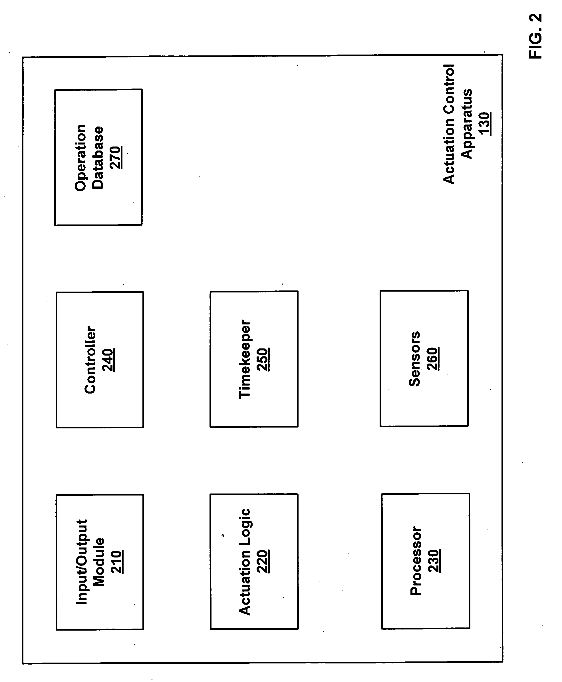 Distributed intelligence in lighting control