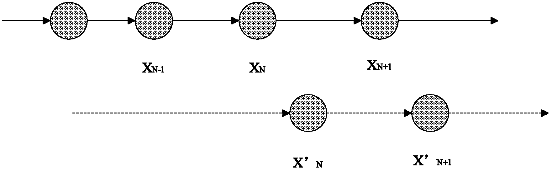 Display method and electronic equipment