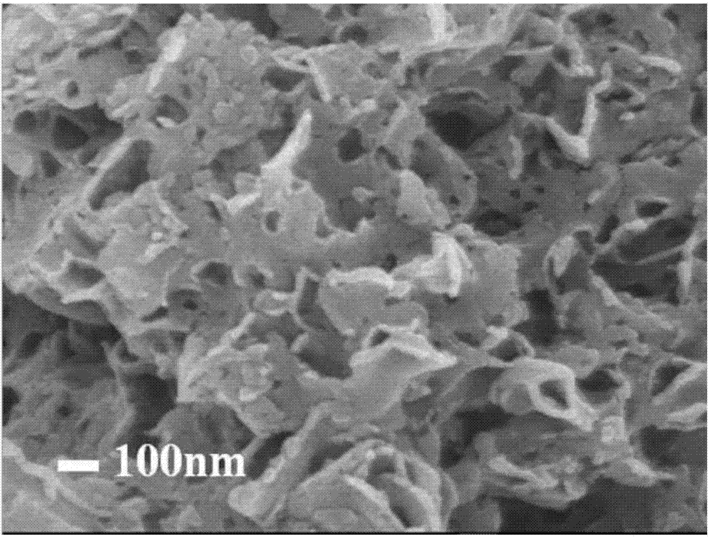 Binary metal sulfide/carbon nitride composite photocatalytic material and preparation method thereof