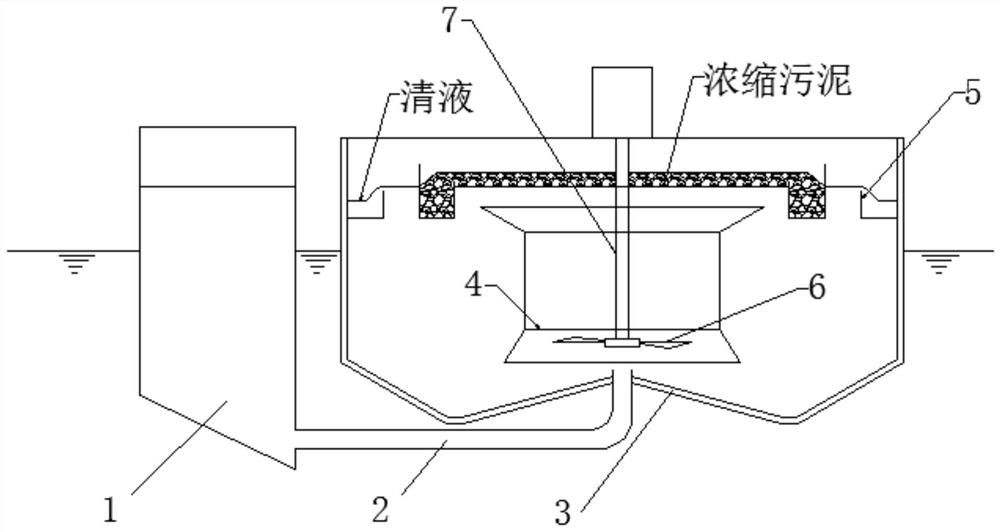 A kind of municipal domestic sludge air flotation concentration treatment equipment and method