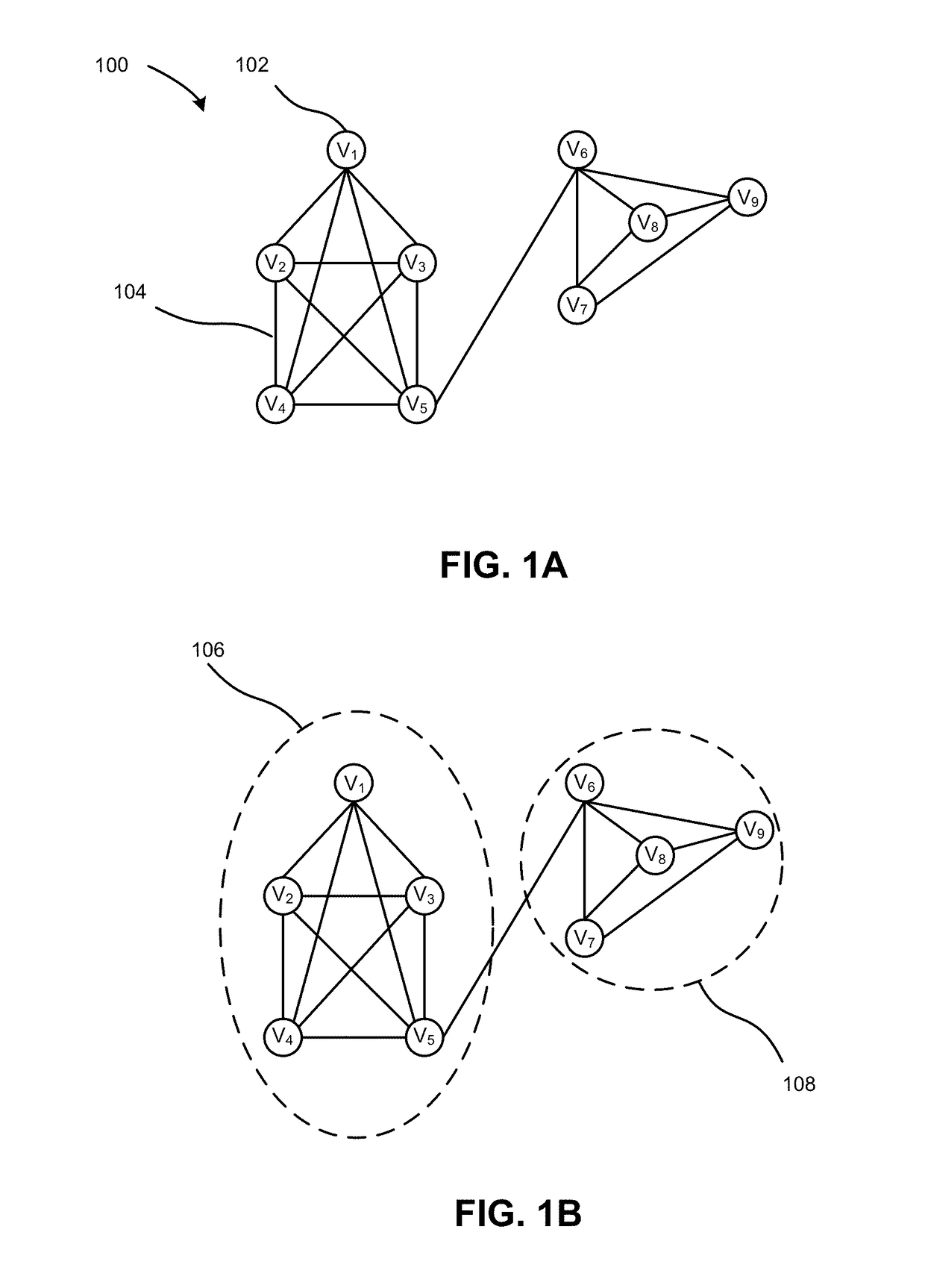 System and method for compressing graphs via cliques