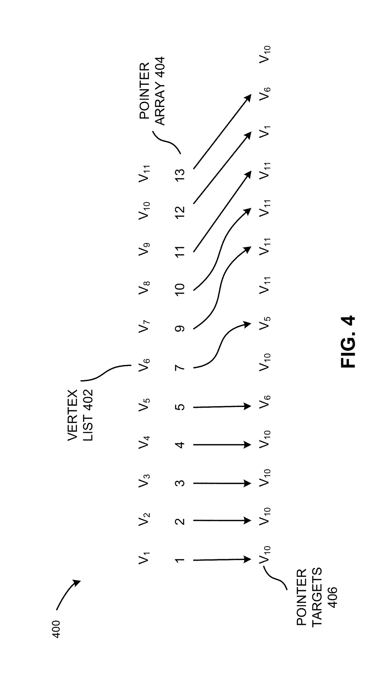 System and method for compressing graphs via cliques