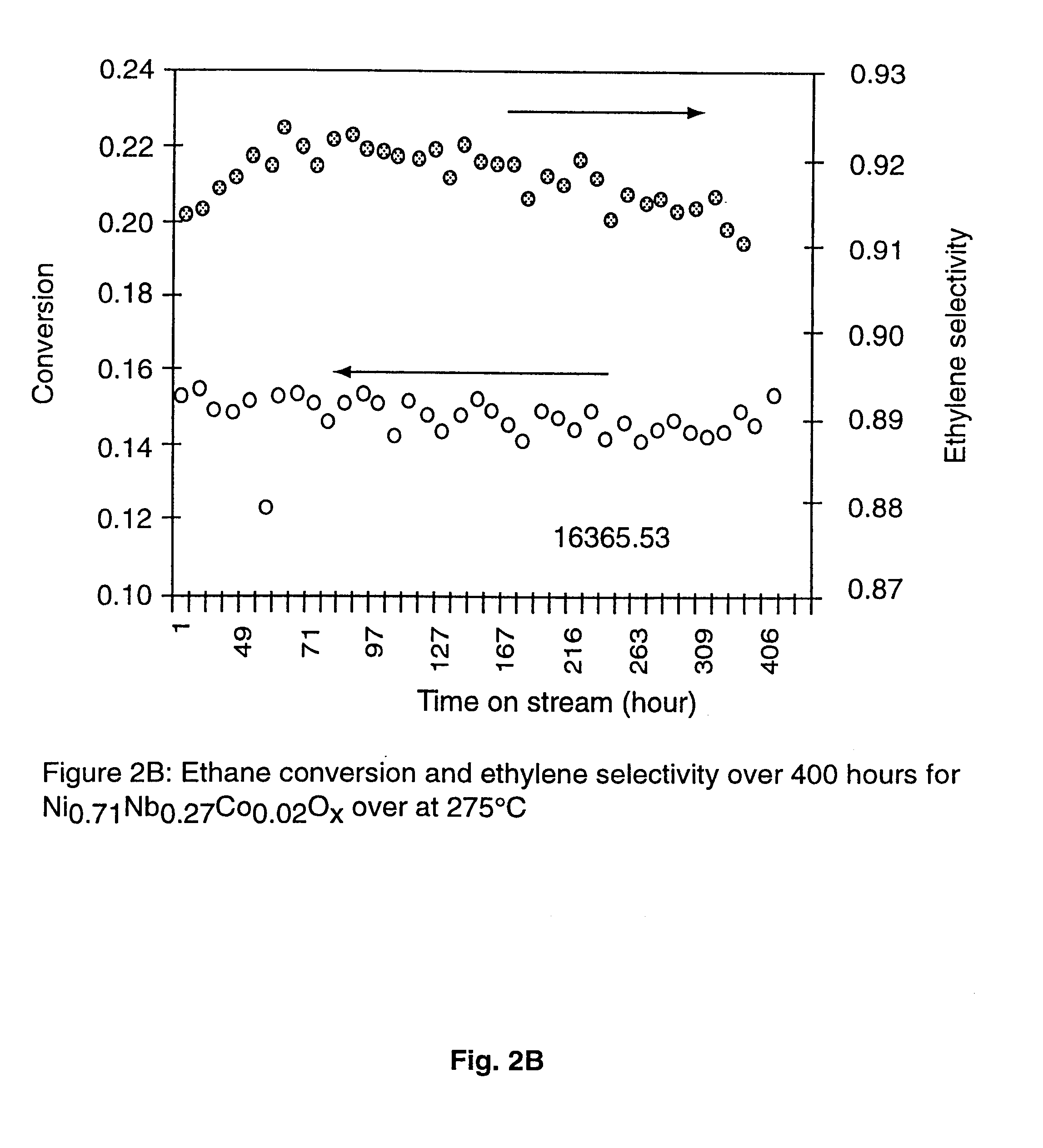 Ni catalysts and methods for alkane dehydrogenation