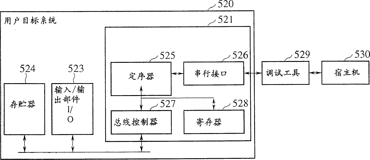 Microprocessor