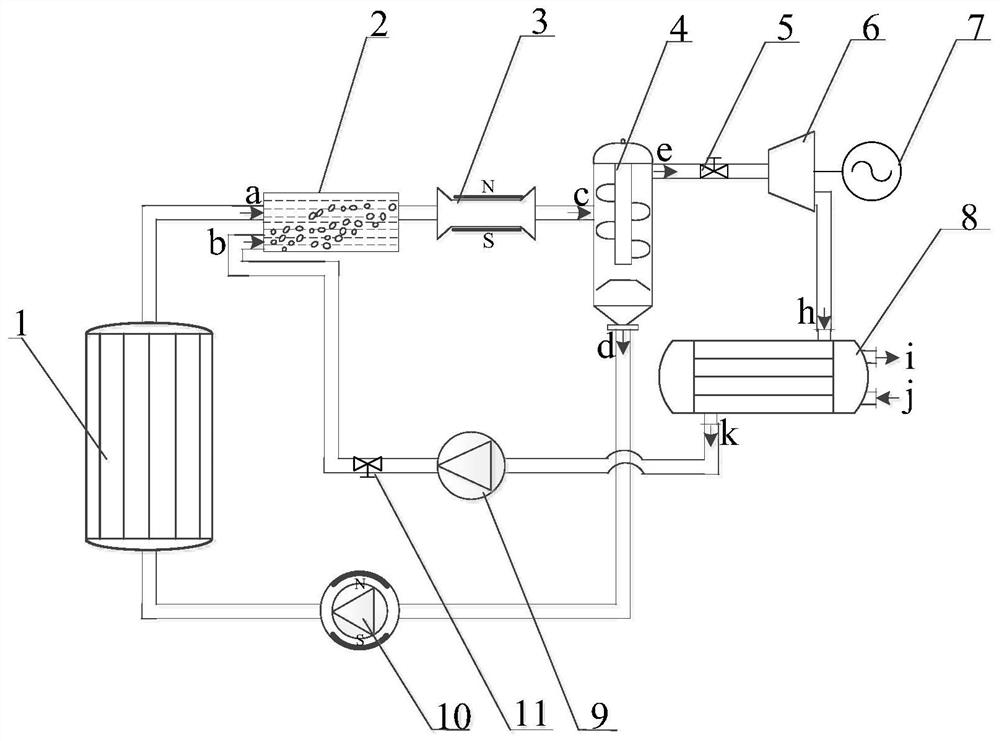 LMMHD/ORC coupled power generation system and working method thereof