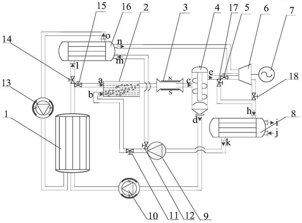 LMMHD/ORC coupled power generation system and working method thereof