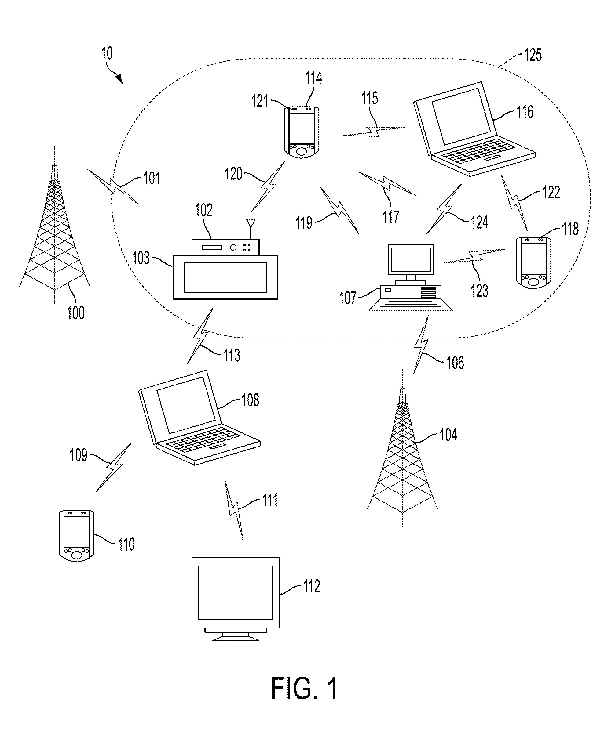 Distinguishing and communicating between white space devices transmitting atsc-compatible signals