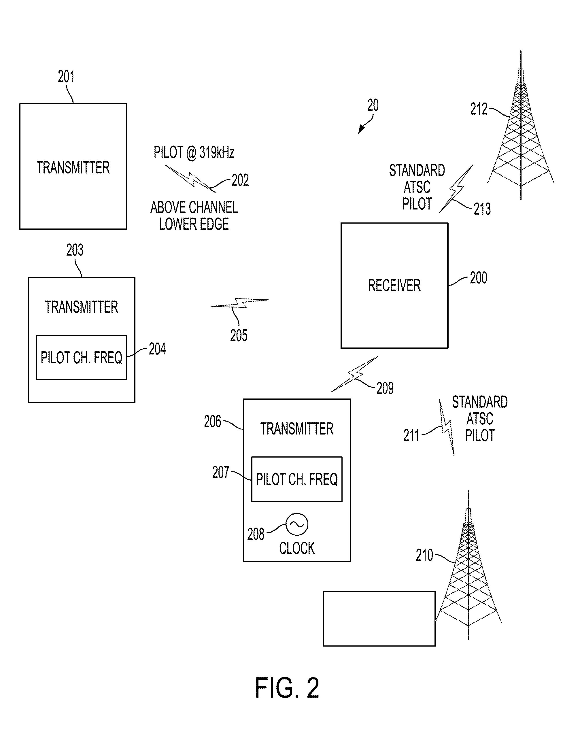 Distinguishing and communicating between white space devices transmitting atsc-compatible signals