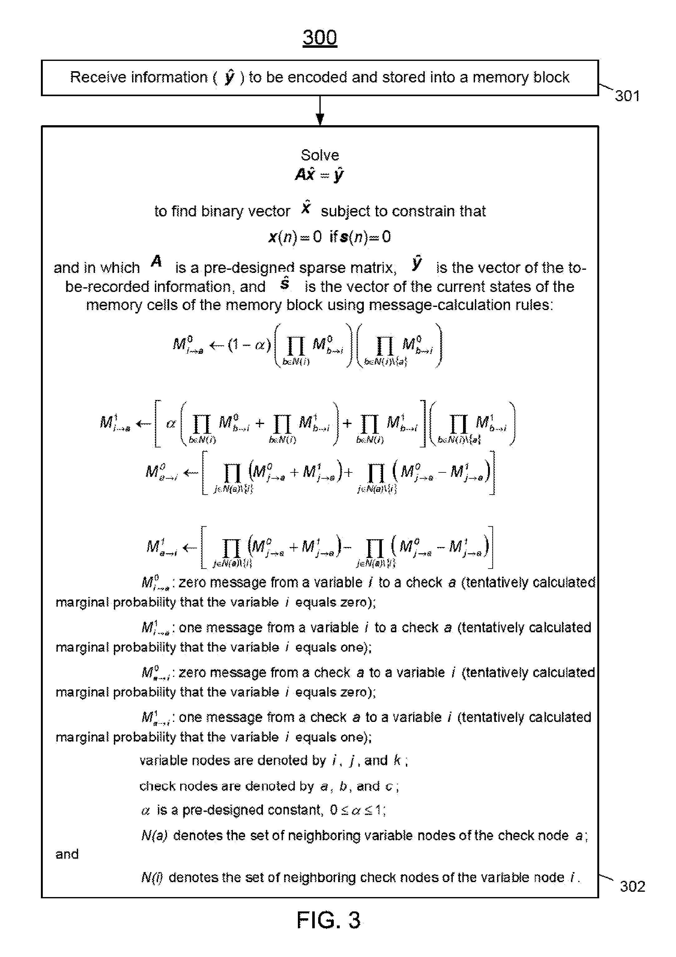 Low-complexity flash memory data-encoding techniques using simplified belief propagation