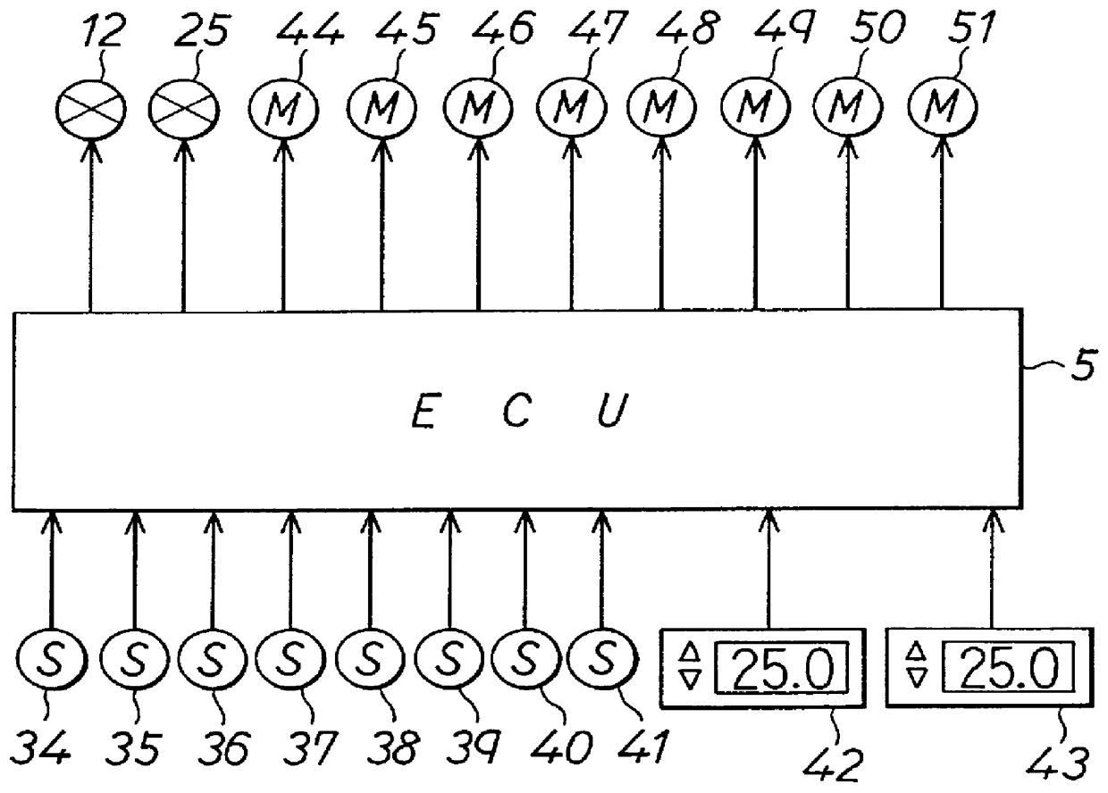 Air temperature control system for a vehicle