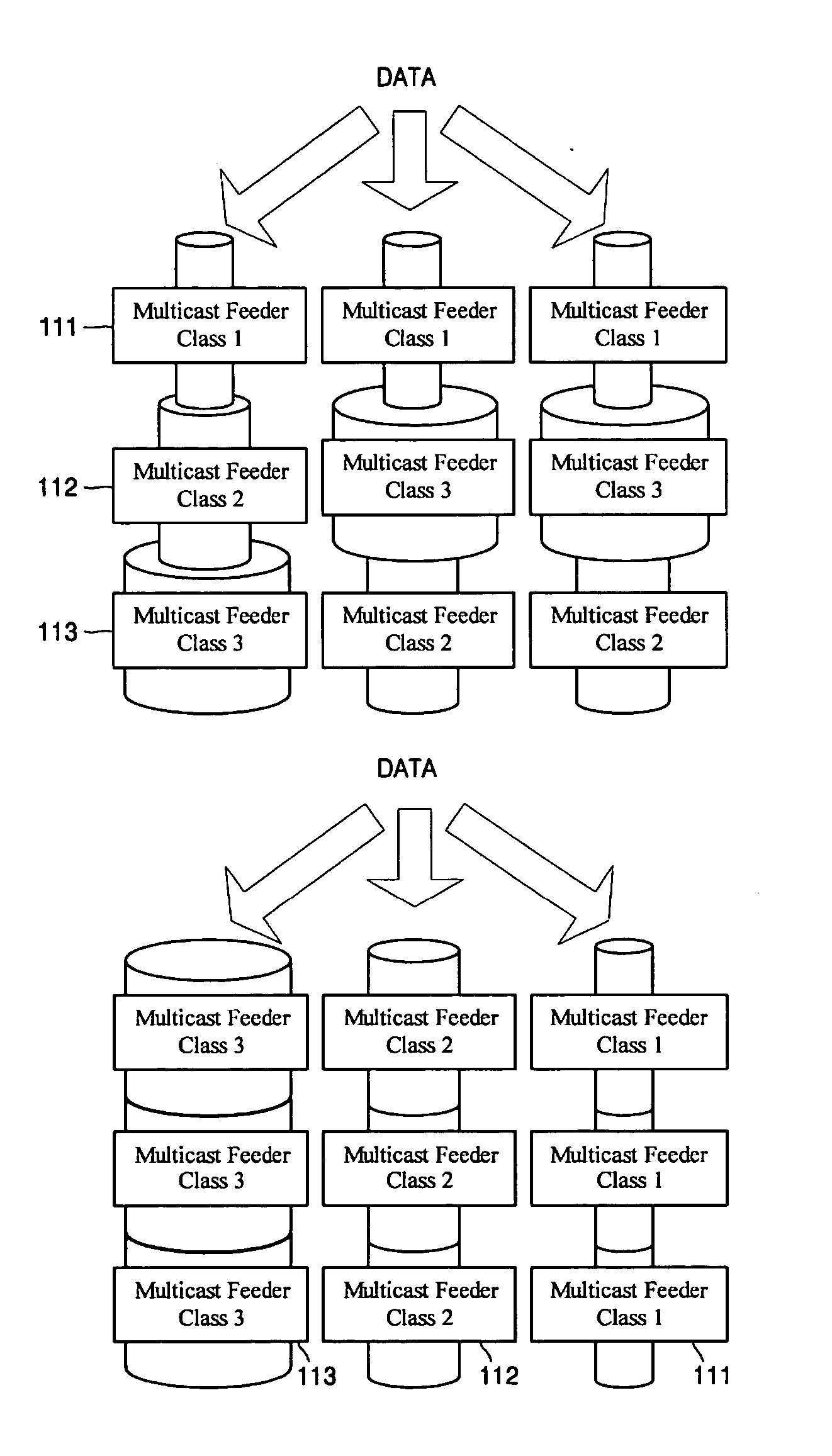 Relay multicast system and method for providing efficient group communication service