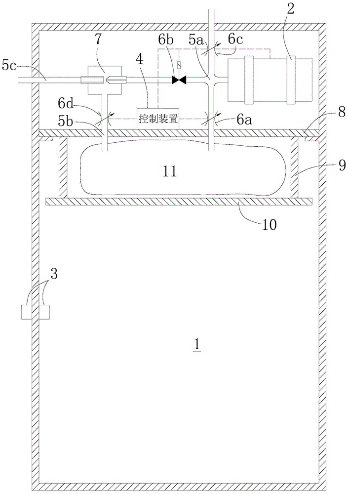 Airbag-type rapid pressure increase or decrease control system in elevator car