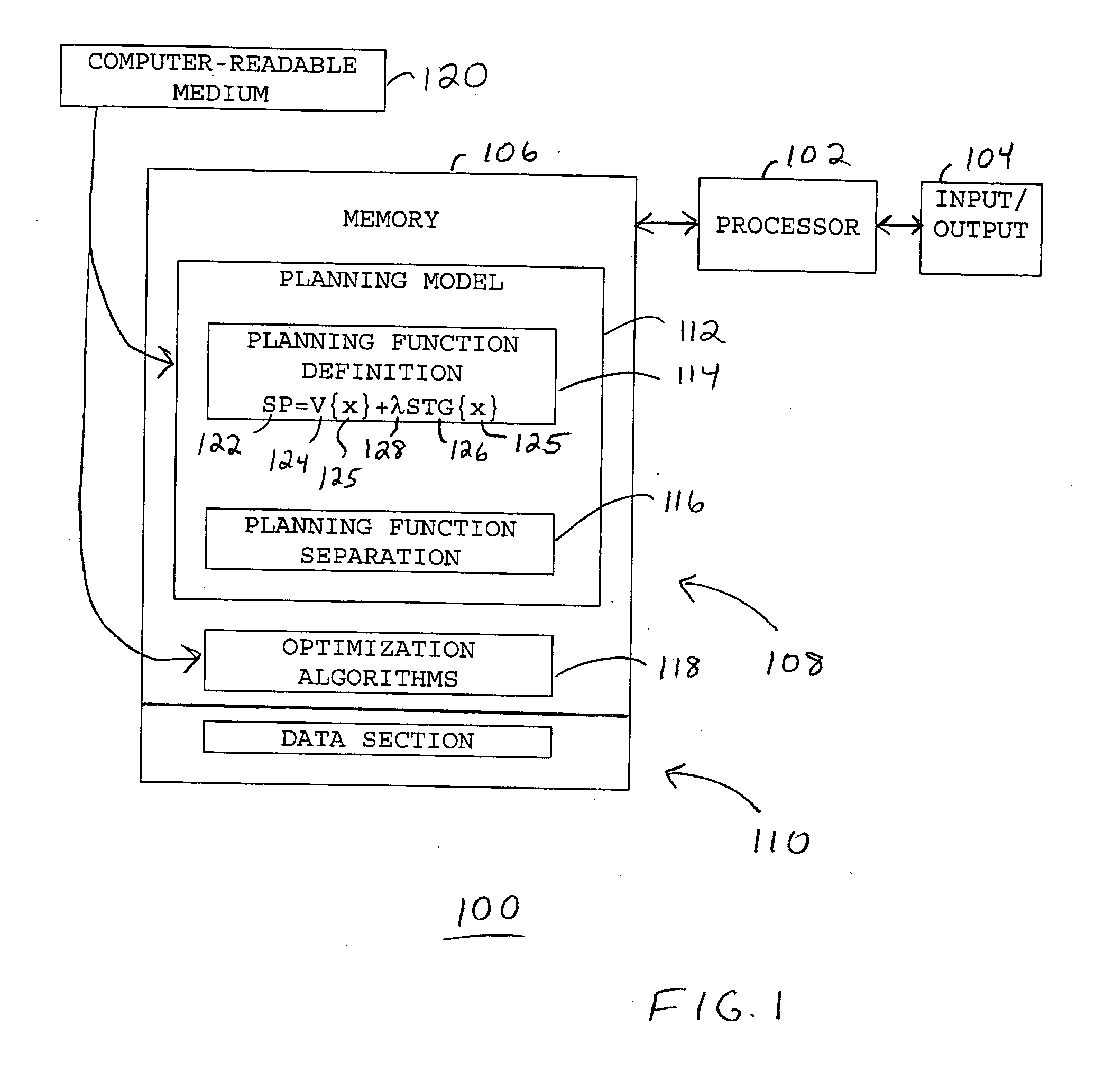 Method and computer program for field spectrum optimization