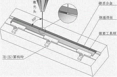 Carbide blade laser brazing method