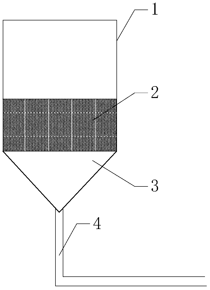 Method for measuring gas leakage rate of sintering machine system