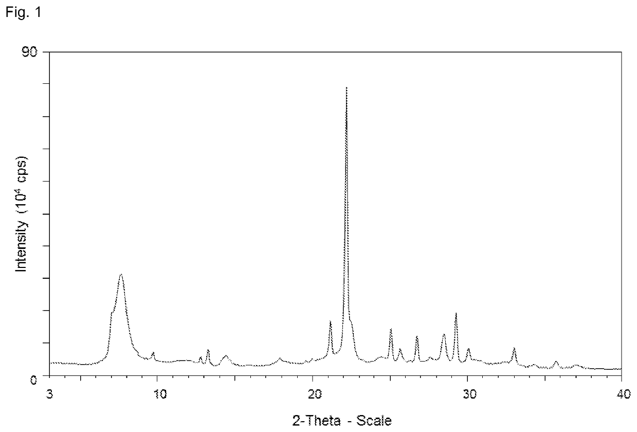 Process for the preparation of a dealuminated zeolitic material having the BEA framework structure