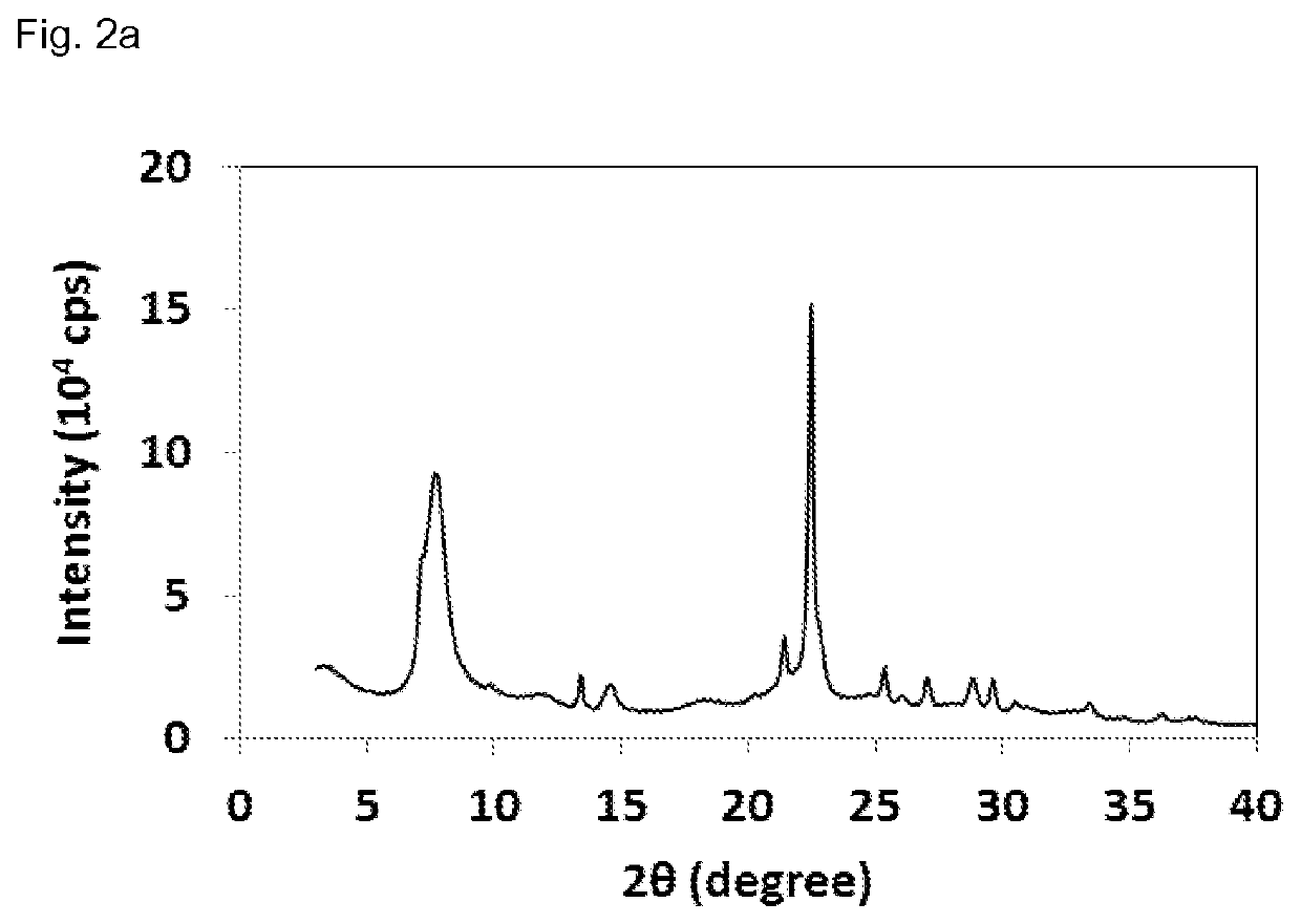 Process for the preparation of a dealuminated zeolitic material having the BEA framework structure