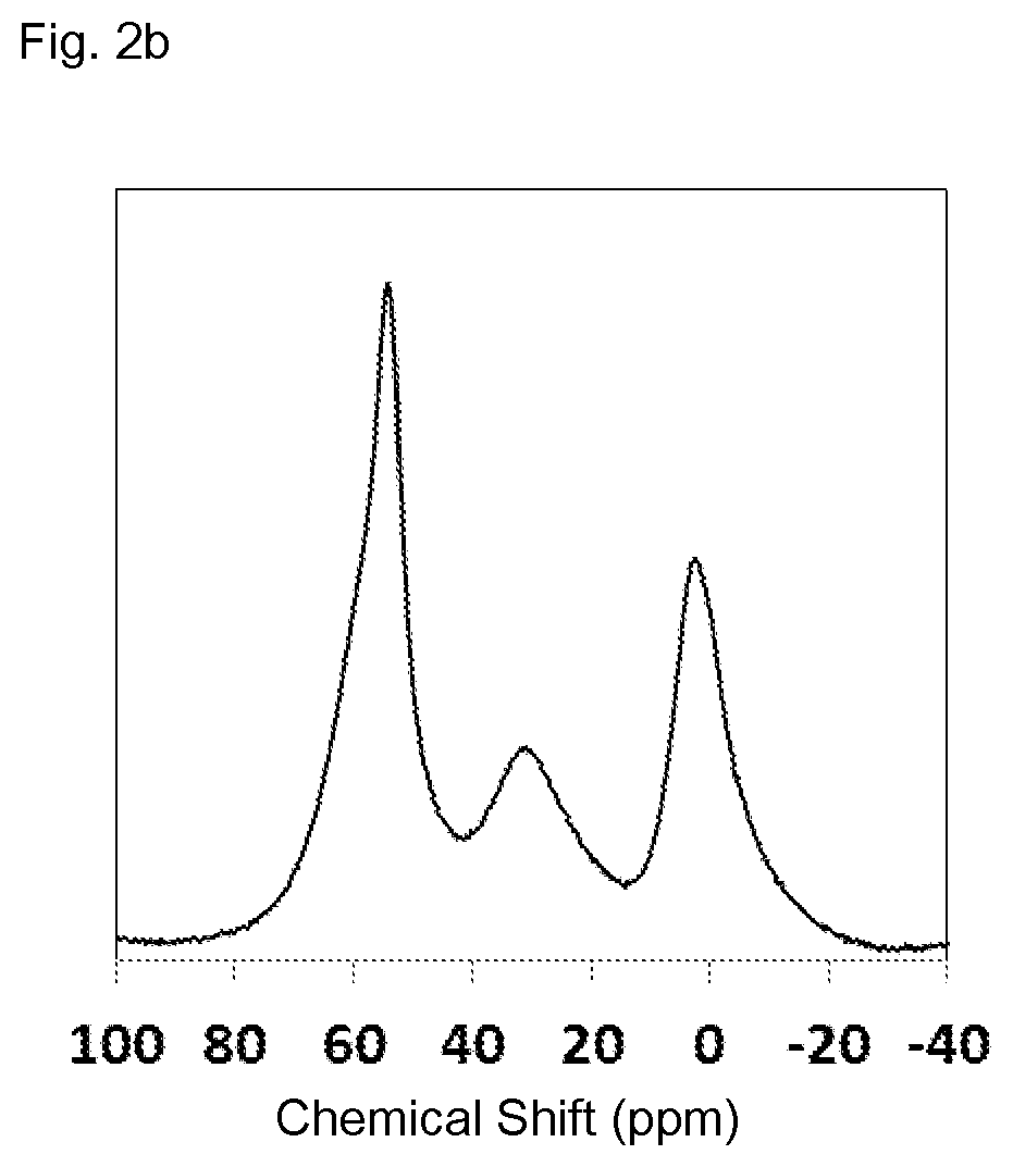 Process for the preparation of a dealuminated zeolitic material having the BEA framework structure