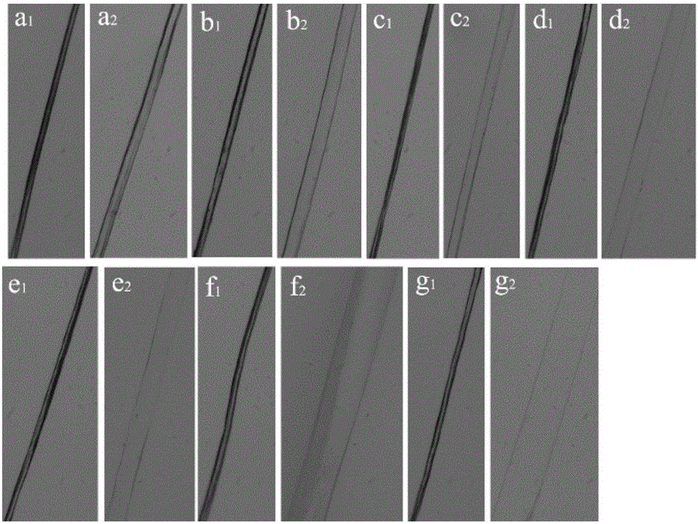 Hemostatic material