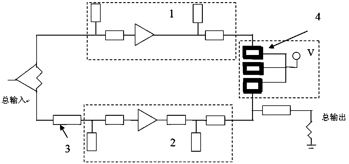 High Linearity Doherty Power Amplifier Using Double Negative Ferroelectric Materials