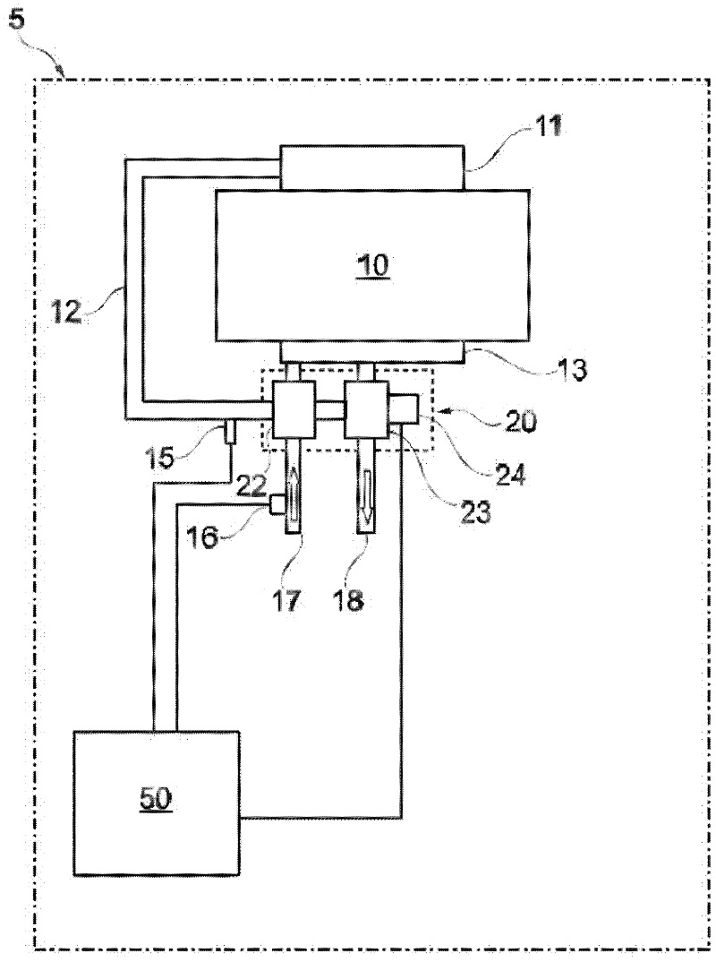 Controlling the operation of a compressor