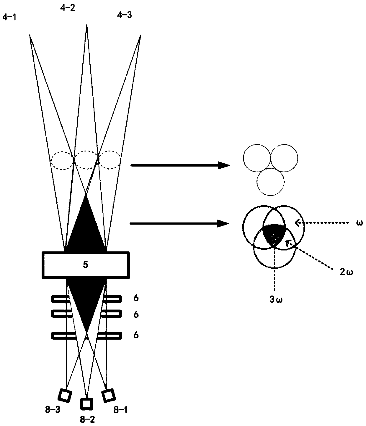 System and method for high repetition frequency wavefront distortion correction of sodium-guided star group