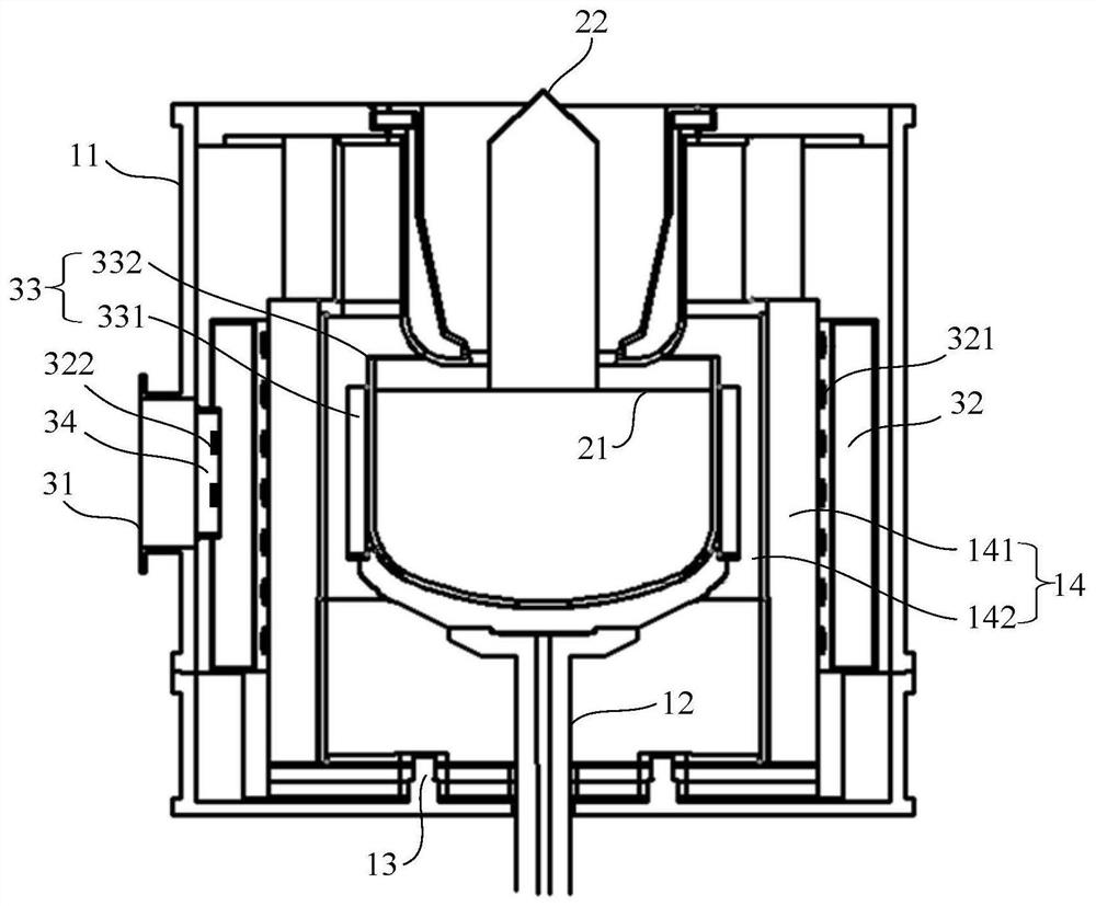 Heating device and crystal pulling equipment