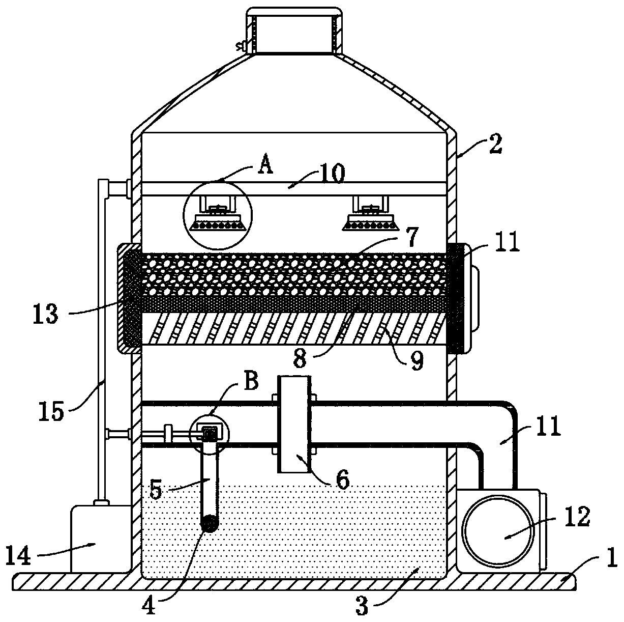 Water bath turbulence mixed jet flue gas purification equipment