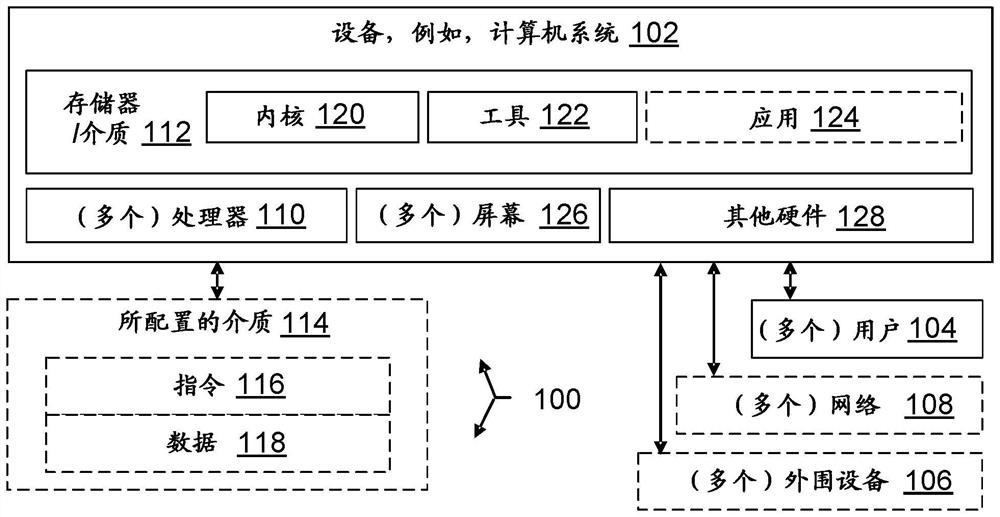 Execution control with cross-level trace mapping