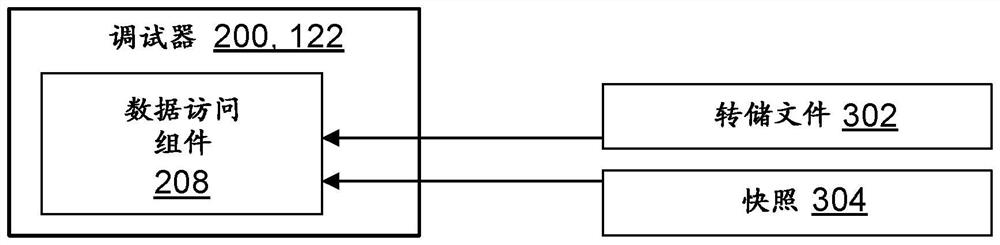 Execution control with cross-level trace mapping