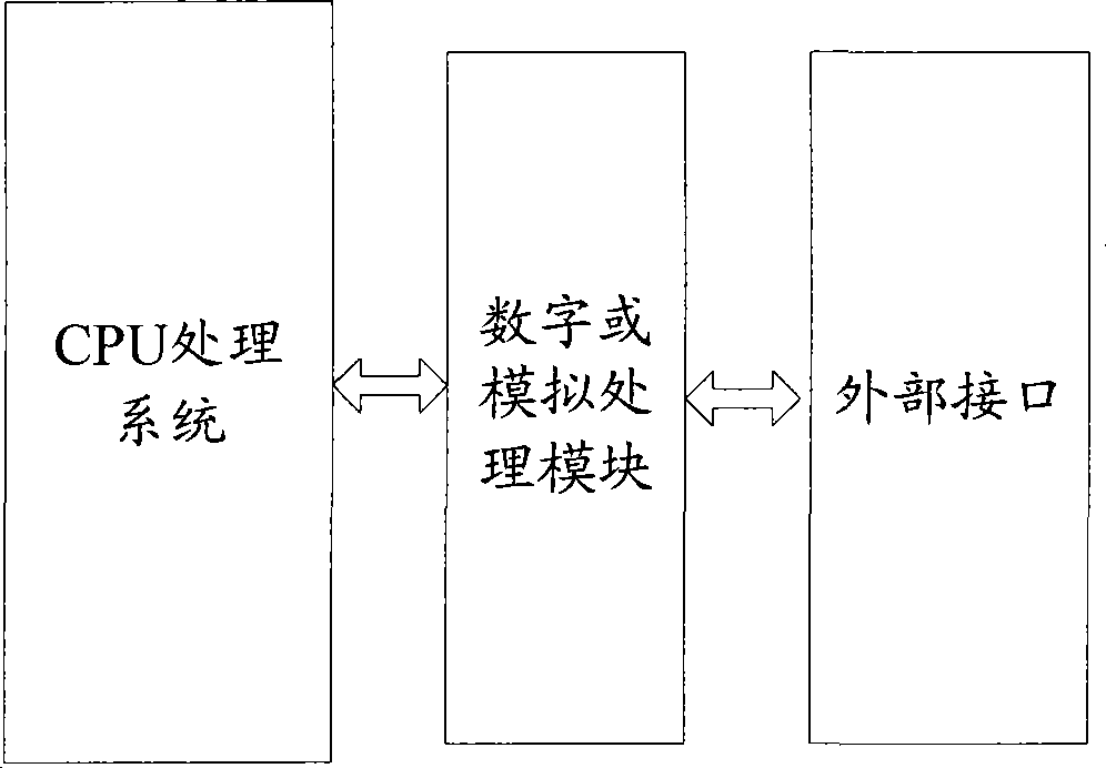 Telephone sound-recording system and implementing method thereof