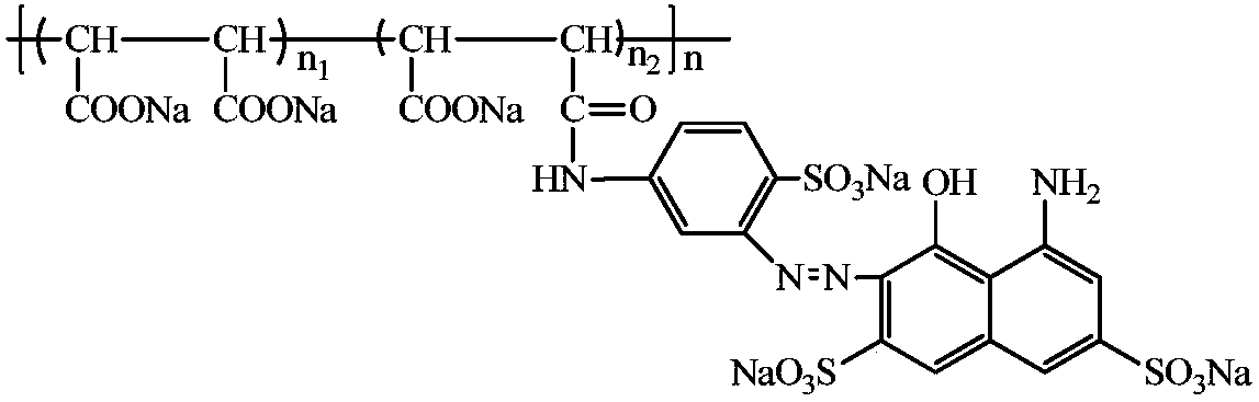 Printing paste for seaweed fiber fabric, and preparation method and application thereof