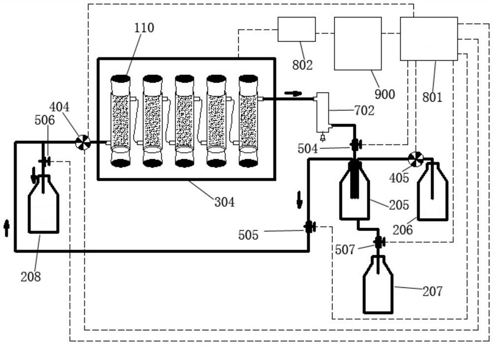 Program-controlled bionic digestive system for pigs and a method for rapidly determining the digestible energy value of pig feed using the system