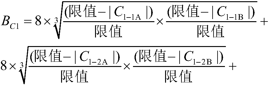 A state inspection method for current transformer